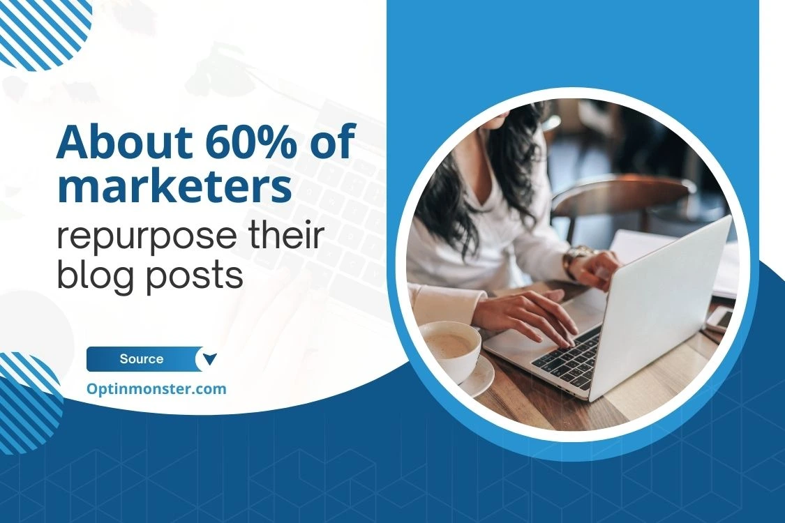 How repurposing blog content can drive more impact on your business. A person using a laptop working on repurposing blog content.