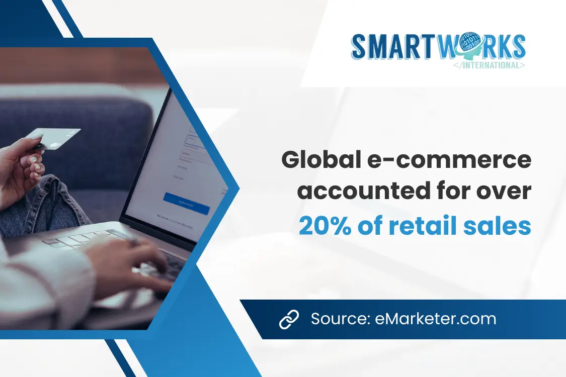Person using a laptop while holding a credit card, representing how website personalization boost e-commerce success