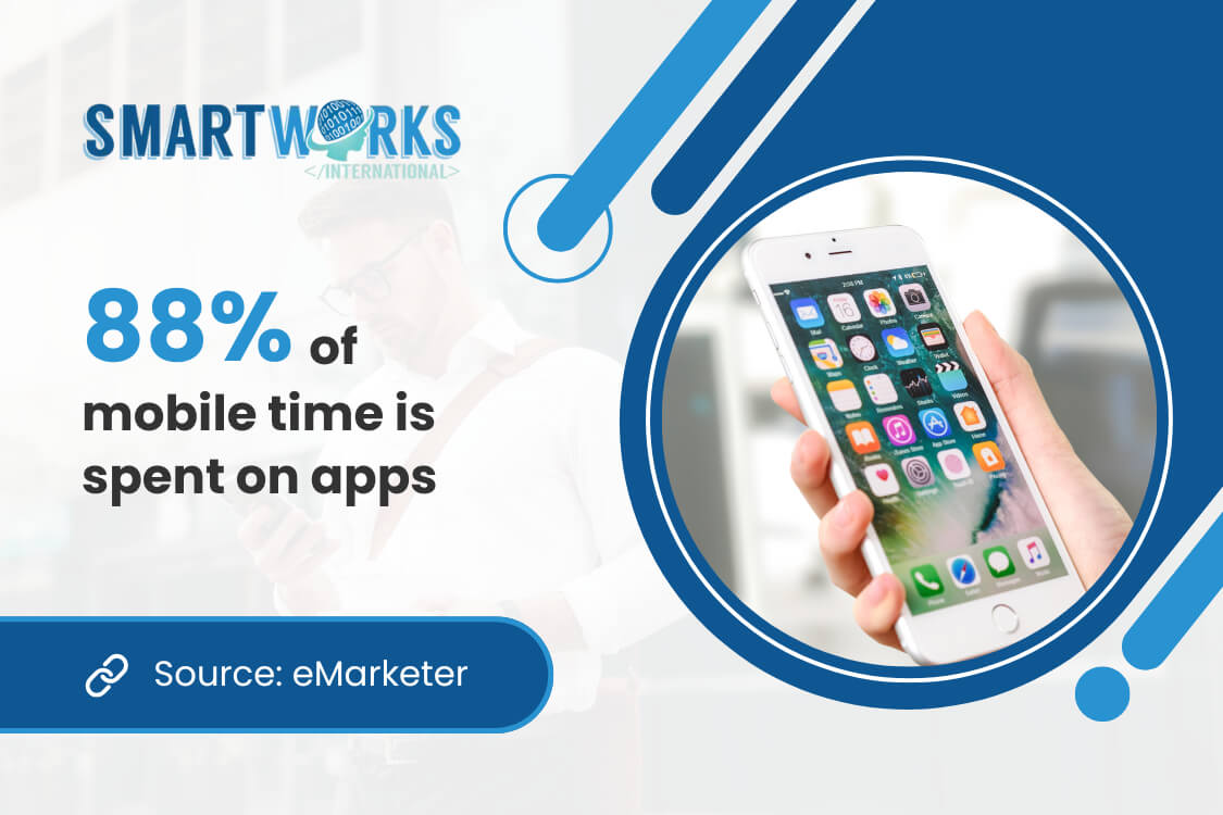 Does Your Business Need an App Here’s How to Decide Does Your Business Need an App Here’s How to Decide
